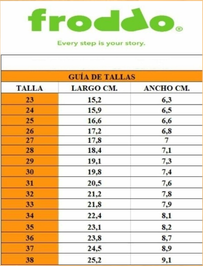 Froddo Canvas Shooes - BAREFOOT CANVAS slippers/sneakers- Blu/green