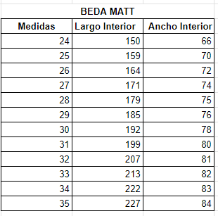 Beda Botas con membrana 0004/W/MK_Matt