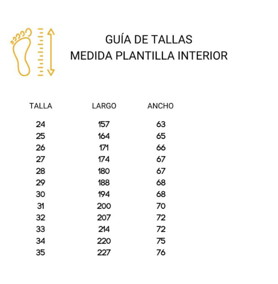 SANDALIAS BAREFOOT MICRO ROSA PIRUFLEX PF250