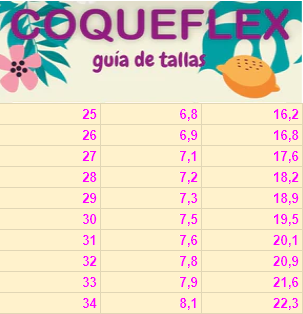 Coqueflex Deportivas Respetuosas blanco nuclear en microfibra