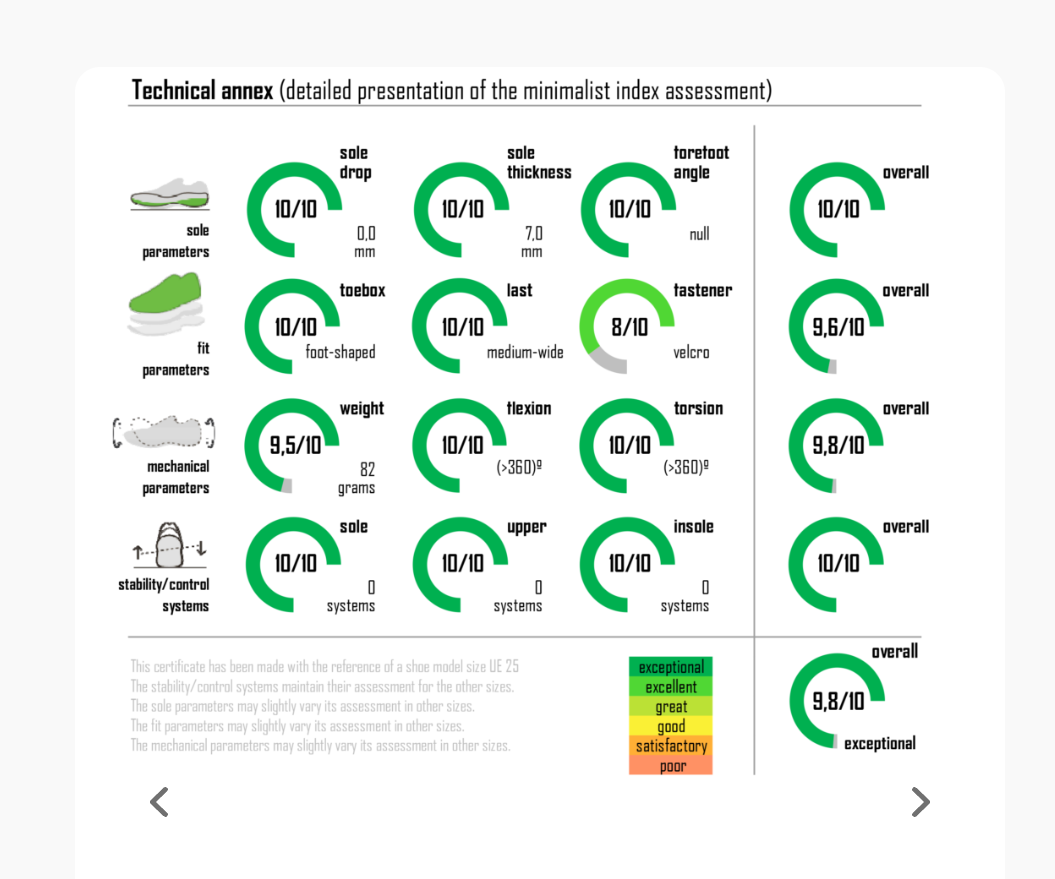 Babylobitos Paulitos Tie Dye